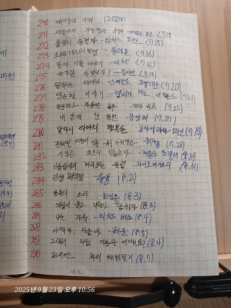 [잡담] 3달동안 117권 읽음 | 인스티즈