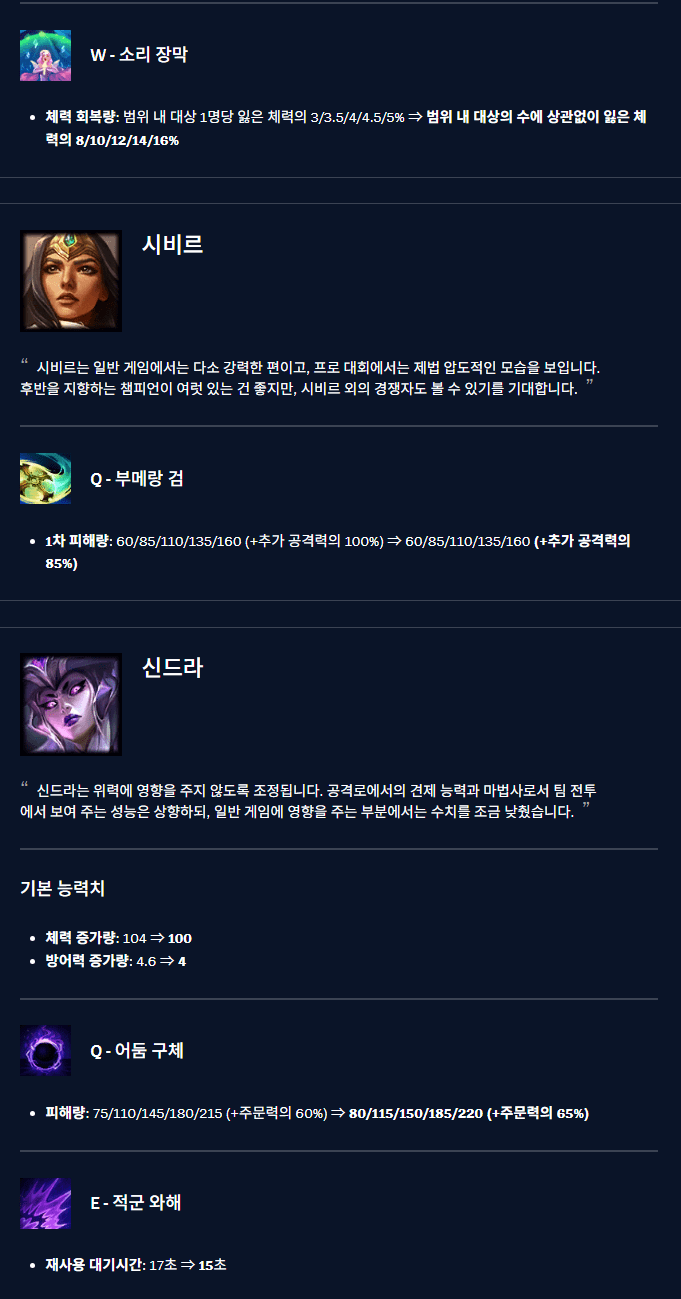 [정보/소식] 25.19패치 전체 떳다모 | 인스티즈