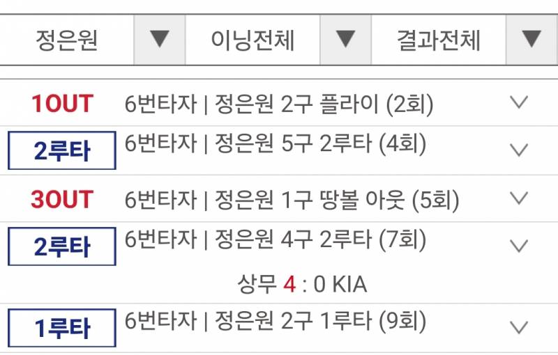 [잡담] 은원아아ㅏㅏㅏㅏㅏ | 인스티즈