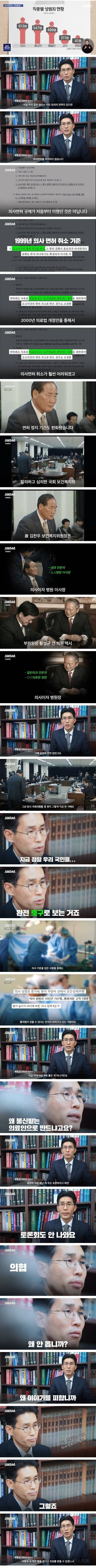 의사 출신 변호사가 개빡친 성범죄해도 관대한 의사 방탄면허법 | 인스티즈