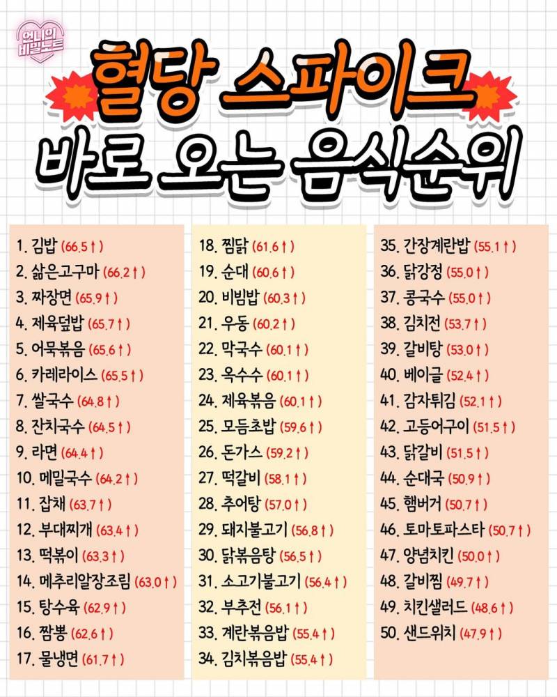 [잡담] 배신감 느껴짐 | 인스티즈