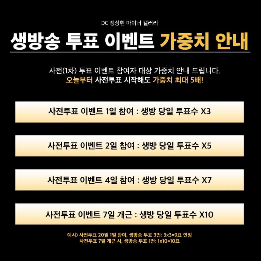 [잡담] 정상현 파이널 기대이상이네 | 인스티즈