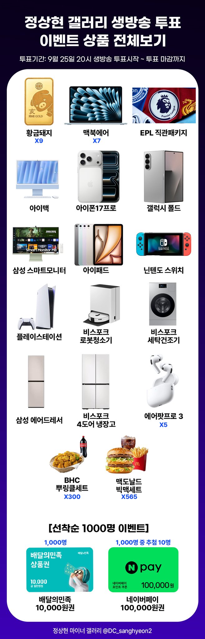 [잡담] 정상현 파이널 기대이상이네 | 인스티즈