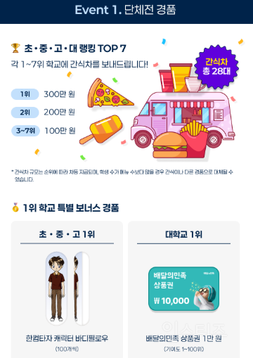 90년대생들 전투력 상승하는 한컴타자연습 대항전.jpg | 인스티즈