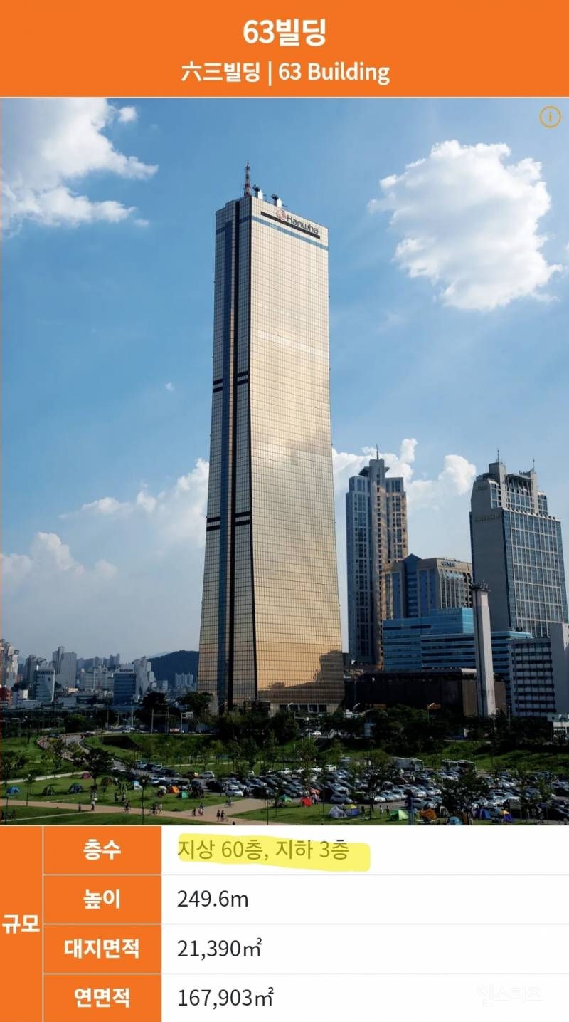 63빌딩이 63층까지 없다는 사실 언제 알았는지 쓰고 가보기 | 인스티즈
