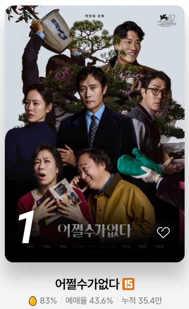 현재 온도차에 당혹스러울듯한 박찬욱 근황..JPG | 인스티즈