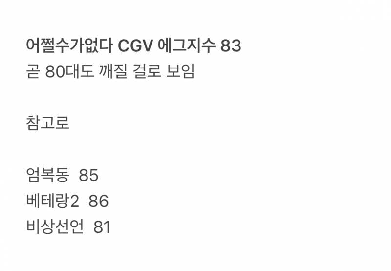 현재 온도차에 당혹스러울듯한 박찬욱 근황..JPG | 인스티즈