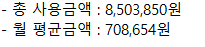 [잡담] 상생 페이백 받을줄은 알았는데 10만원이네 | 인스티즈