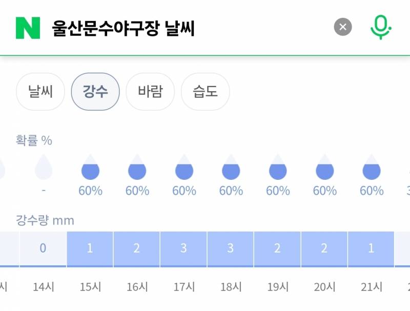 [잡담] 오늘 경기되려나... | 인스티즈