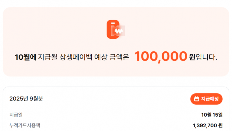[잡담] 상생 페이백 받을줄은 알았는데 10만원이네 | 인스티즈