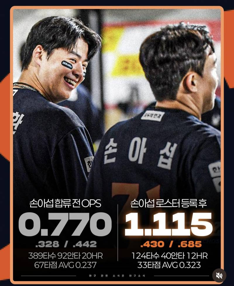 [잡담] 노시환이랑 오빠 진짜 묶어놔야함 | 인스티즈