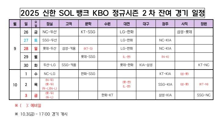 [잡담] 2차 잔여경기 일정 나왔다 | 인스티즈