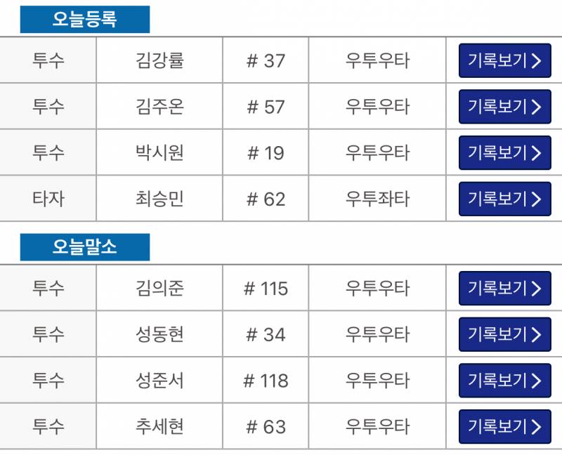 [잡담] 김강률 퓨처스 등록 | 인스티즈