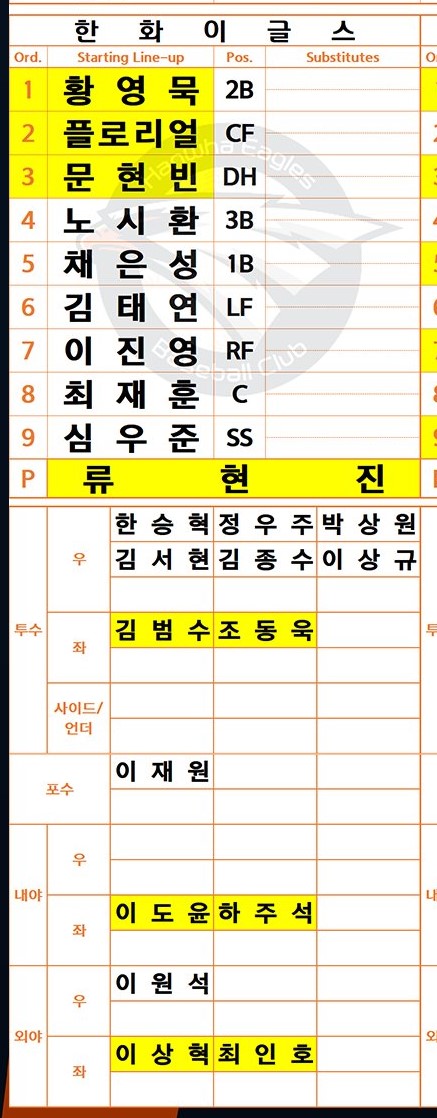 [잡담] 우리 레거시 처음 개시했을때 라인업 | 인스티즈