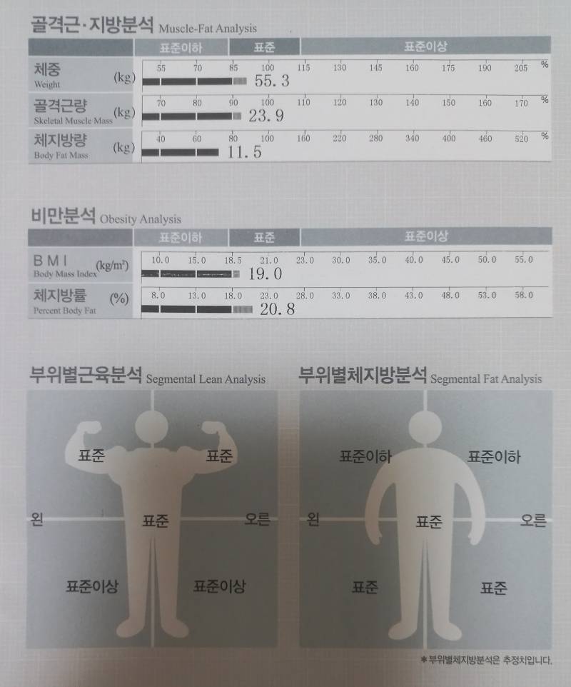 [잡담] 말랐는데 허벅지 엉덩이부터 찌는 몸매 솔직히 어때...? | 인스티즈