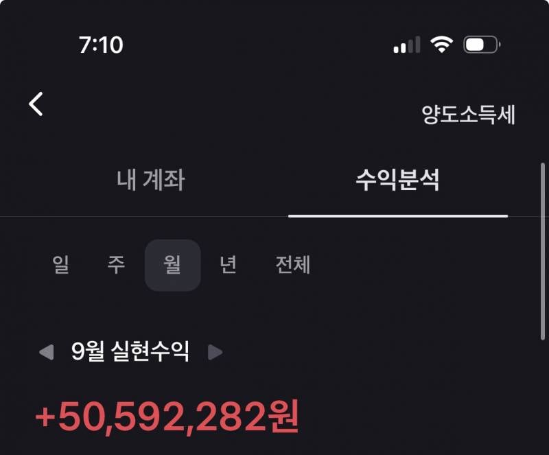 [잡담] 미주린이 9월정산! 두둥 | 인스티즈