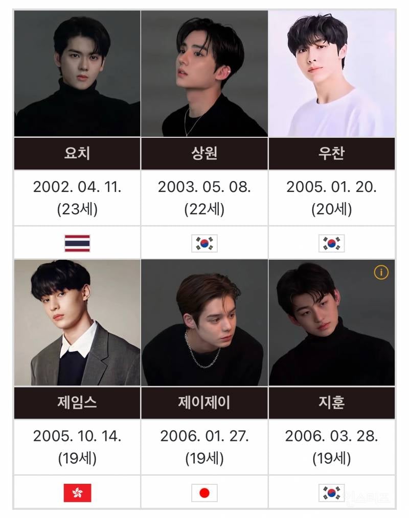 드디어 모든 근황이 확인 됐다는 트레이니에이 | 인스티즈