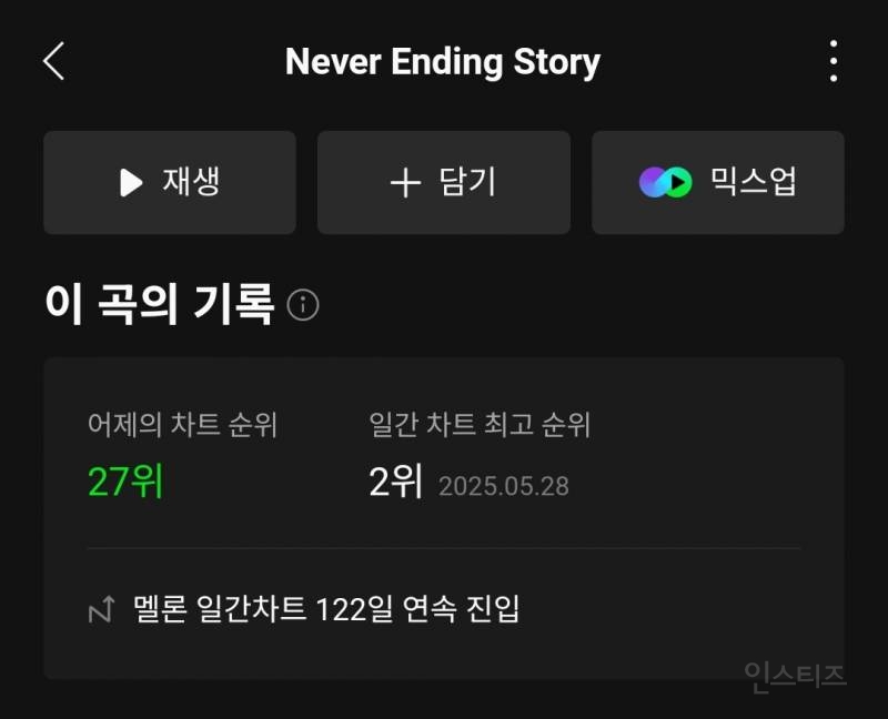 올해 멜론 일간 진입한 여자 솔로 아티스트 4명 | 인스티즈