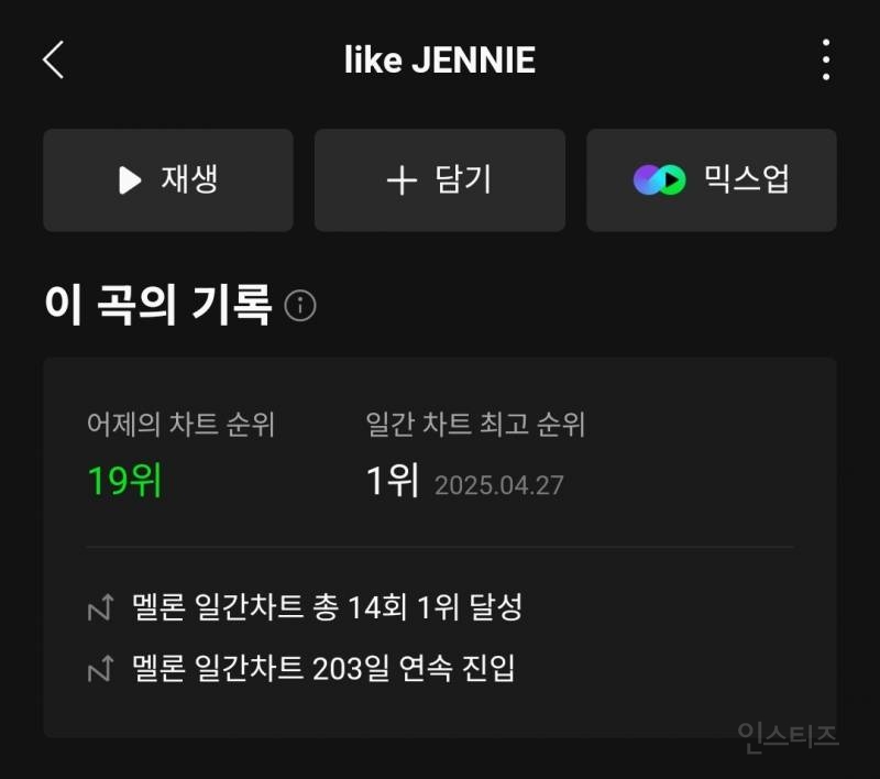 올해 멜론 일간 진입한 여자 솔로 아티스트 4명 | 인스티즈