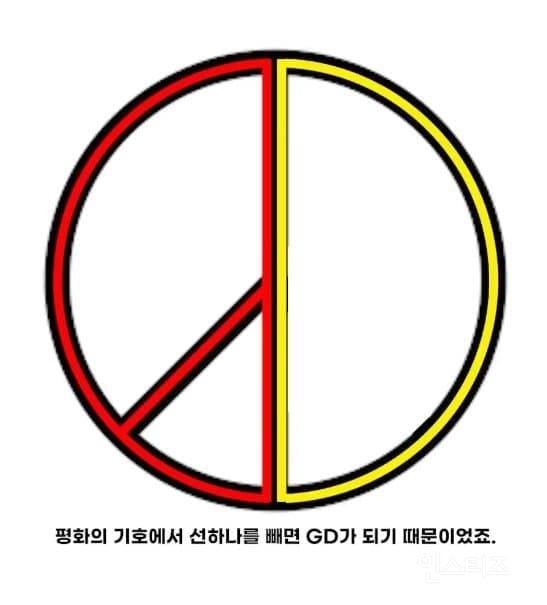 롯데백화점 본점에 DP된 지드래곤 목걸이.JPG | 인스티즈