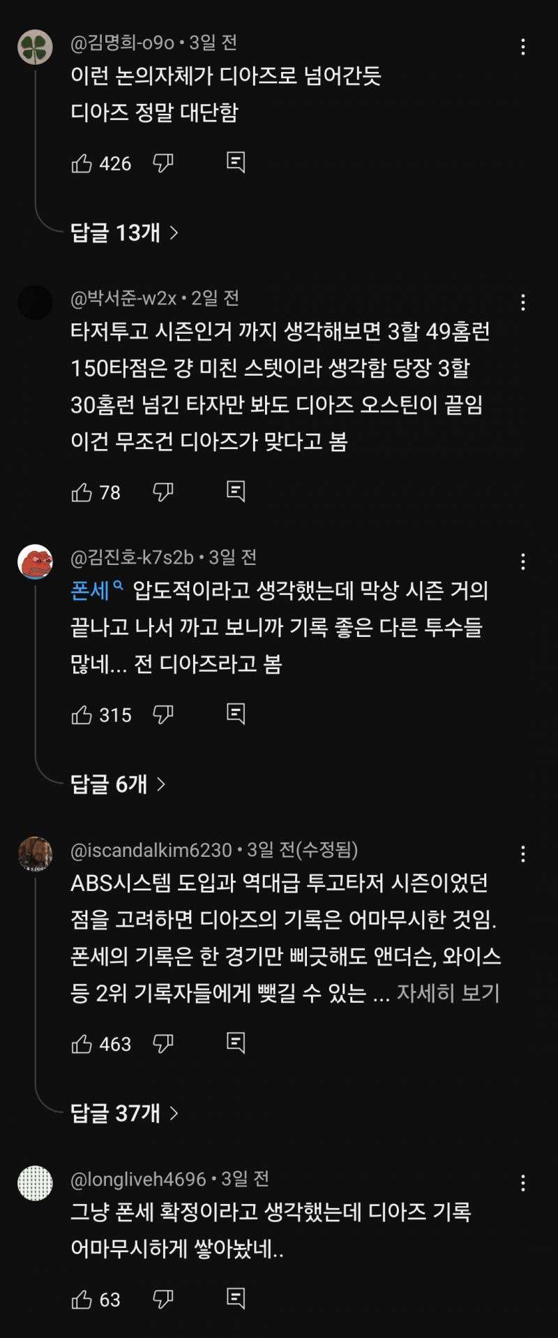 [잡담] 폰세 vs 디아즈 mvp 유튜브 여론 의외네 | 인스티즈