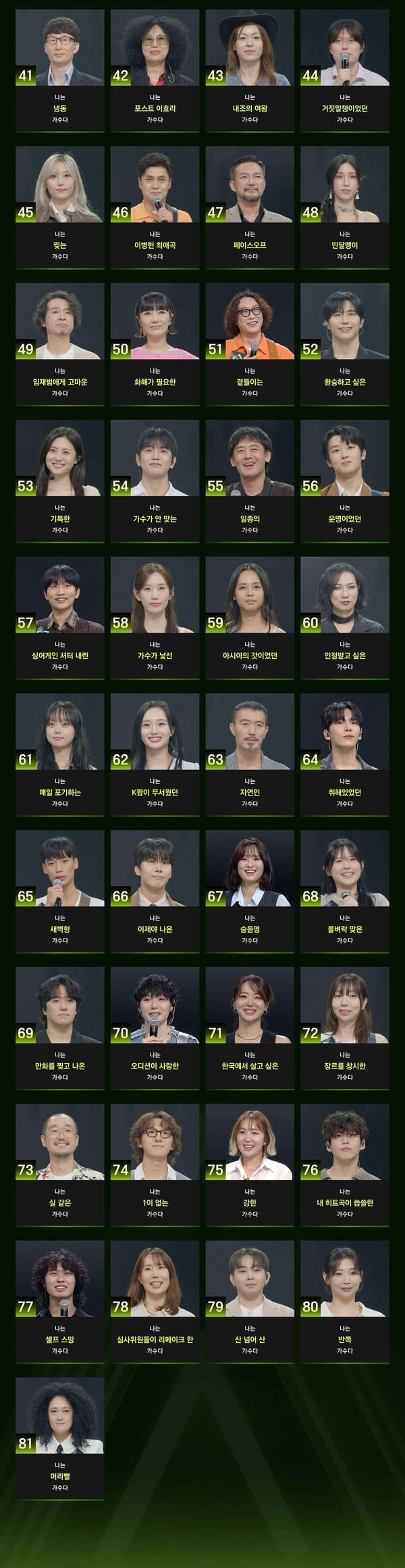[잡담] JTBC 싱어게인4 81인 참가자 중 내가 아는 라인업 정리 (+ 추가) | 인스티즈