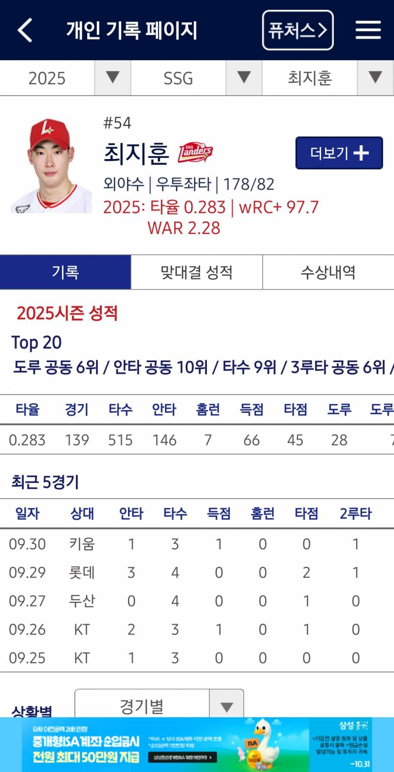 [잡담] 최지훈 우르크 봐봐 | 인스티즈