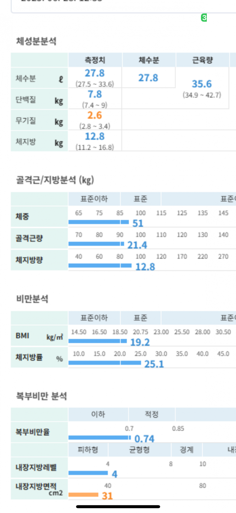 [잡담] 필테 5개월 수영 3개월 후 인바디 변화 | 인스티즈