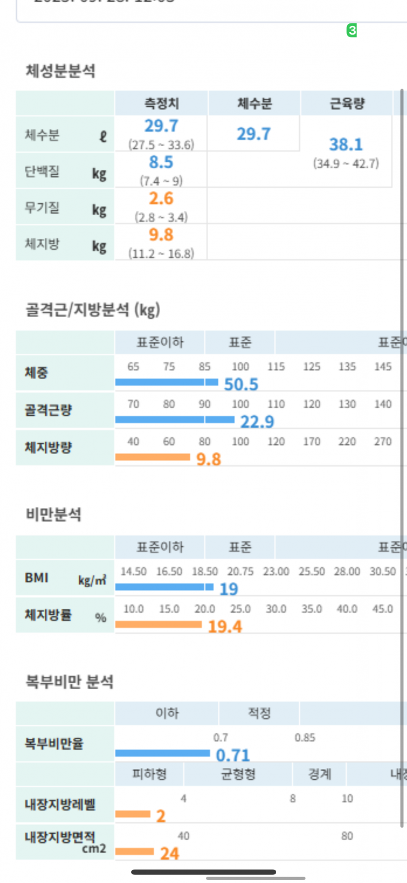 [잡담] 필테 5개월 수영 3개월 후 인바디 변화 | 인스티즈
