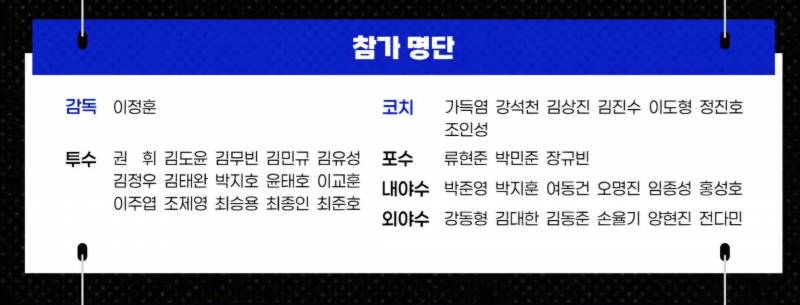 [잡담] 작년 교육리그 명단 보니까 투수 15명 포수 3명 내야 6명 외야 6명 갔네 | 인스티즈