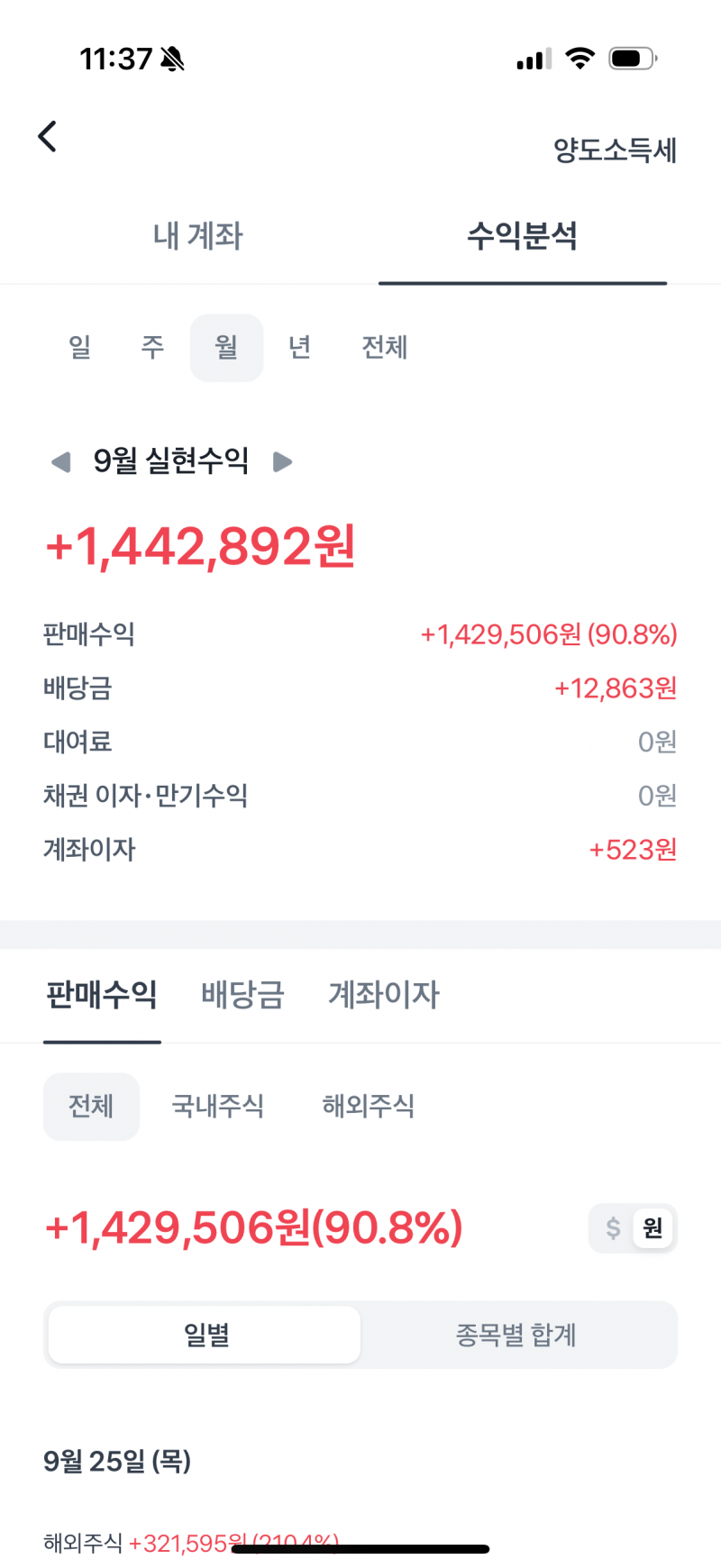[잡담] 내 9월 주식 수익… | 인스티즈