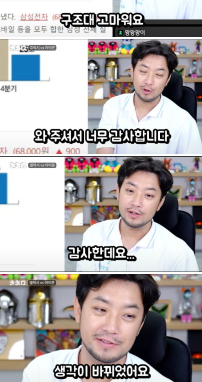 [잡담] 하 삼성전자…. 나 침착맨 됨 | 인스티즈