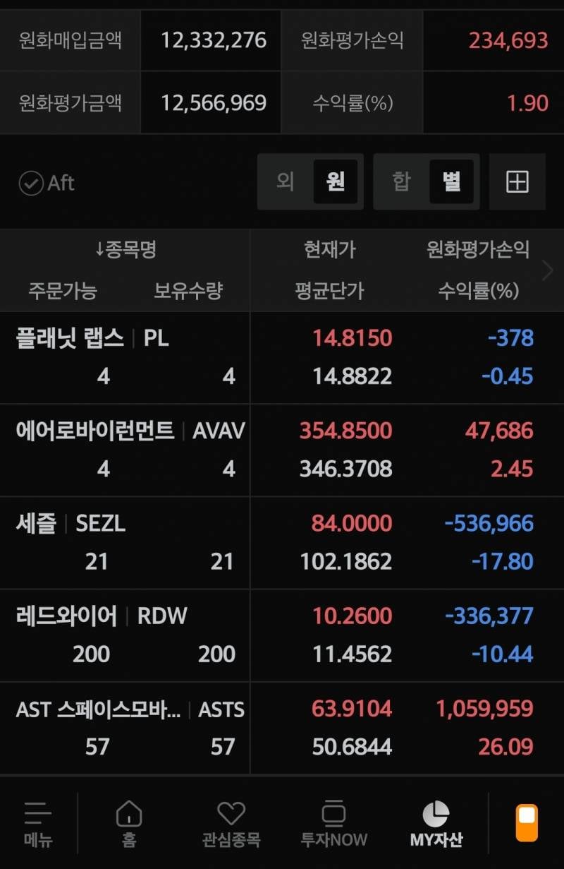 [잡담] 주식 개별주 몇달만에 빨간불보네 | 인스티즈