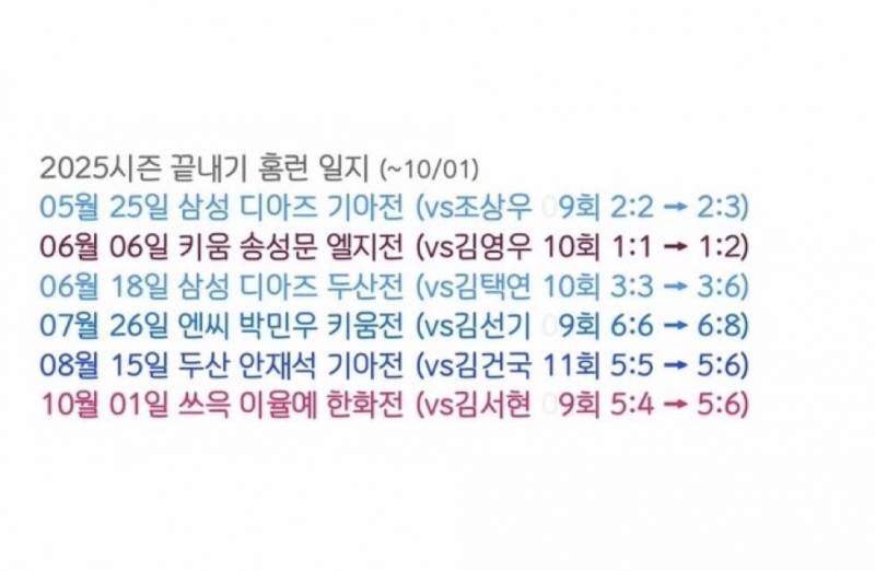 [잡담] 디아즈는 신이야.. | 인스티즈