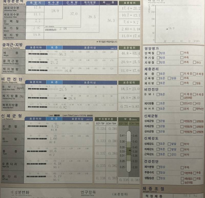 [잡담] 헬린이 마른비만 인바디 변화 봐줄쀼.. | 인스티즈