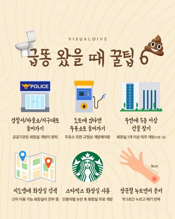 외출시 급똥 마려울 때 꿀팁 | 인스티즈