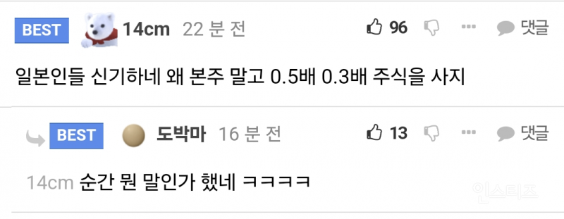 한국인과 일본인의 ETF 투자 성향 차이 | 인스티즈