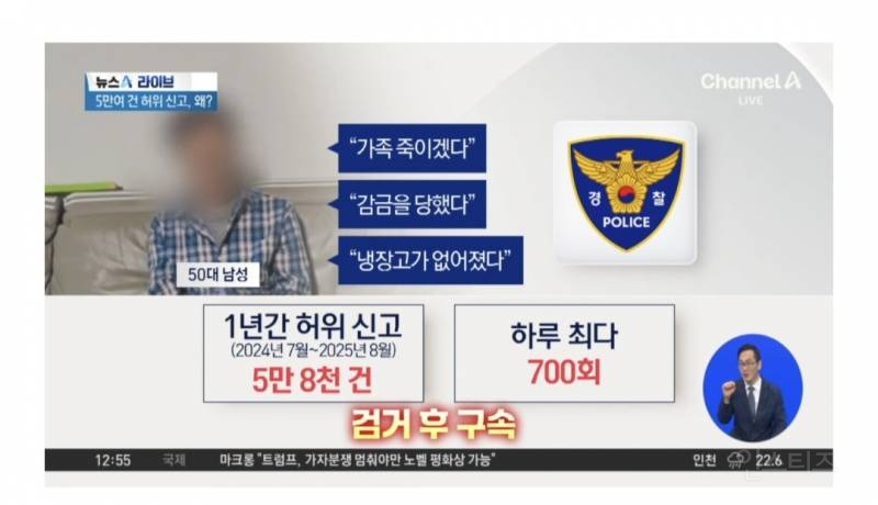 5만번 허위신고로 구속된 50대 남성 | 인스티즈