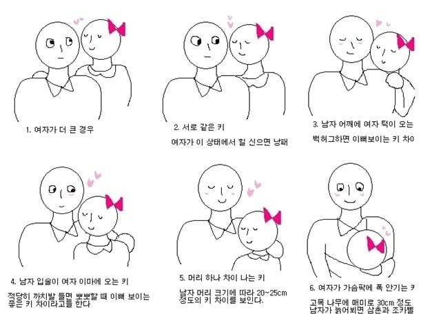 [잡담] 남녀 키 차이 어느정도가 좋아? | 인스티즈
