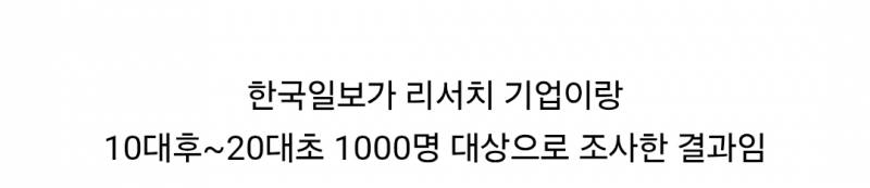 수능 등급이 낮을수록 긍정적이라고 나온 여론조사.... | 인스티즈