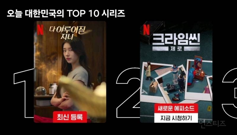 넷플 드라마 1위 다 이루어질지니 | 인스티즈