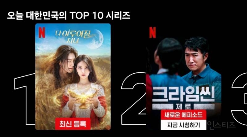 넷플 드라마 1위 다 이루어질지니 | 인스티즈