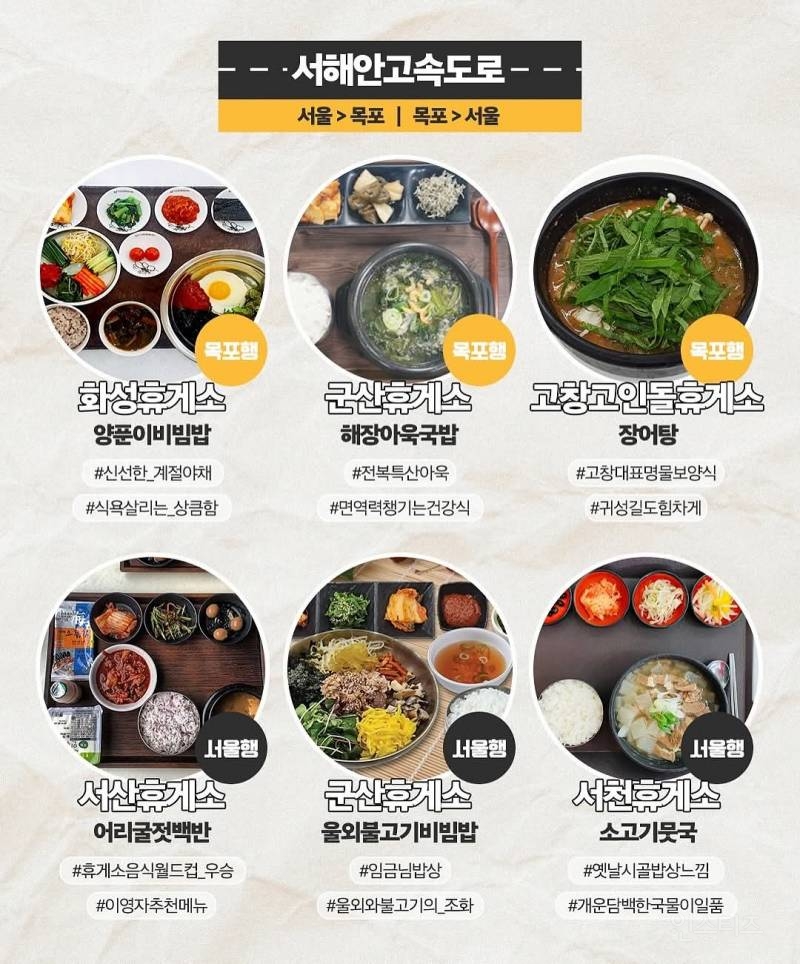 전국 휴게소 맛집 모음 | 인스티즈