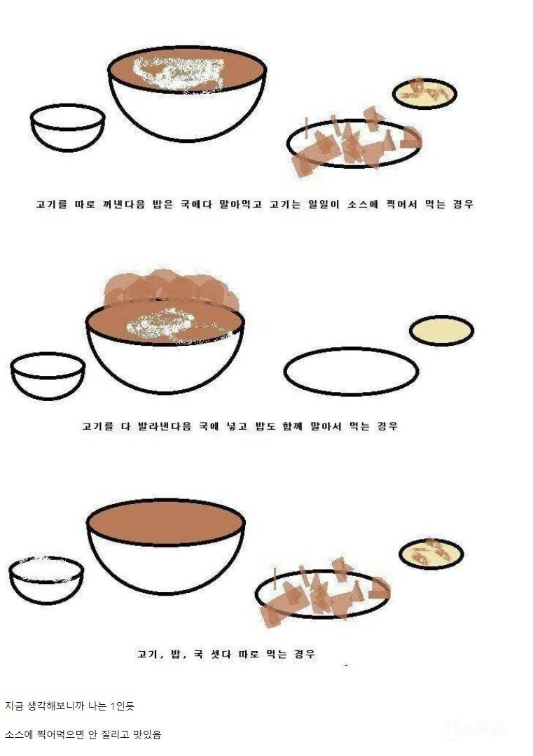 사람마다 다른 뼈해장국 먹는 방법 (보통 셋 중 하나).jpg | 인스티즈