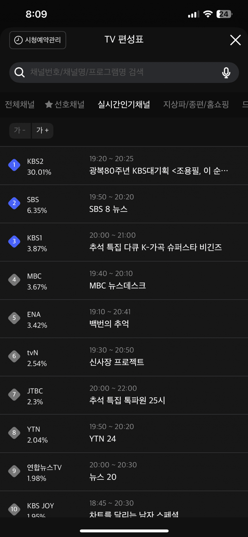 [잡담] 지금 역대급 초대박 시청률 갱신중인 kbs 프로그램 | 인스티즈