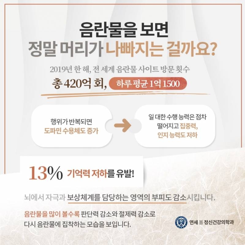 음란물 중독 테스트 | 인스티즈