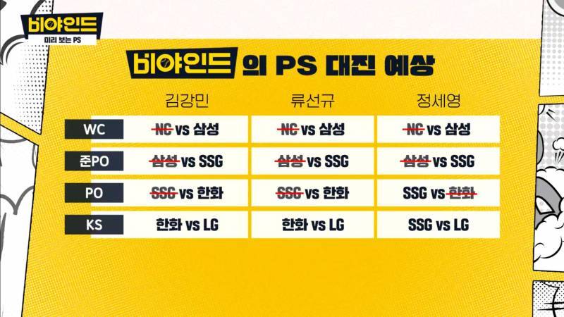 [잡담] 나 정세영님을 믿어볼래 | 인스티즈