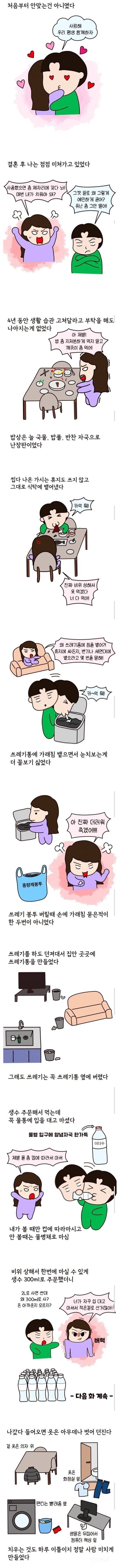 결혼 4년만에 이혼 결심한 이유 | 인스티즈