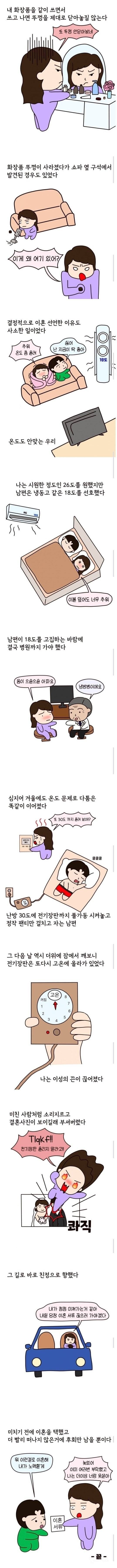결혼 4년만에 이혼 결심한 이유 | 인스티즈