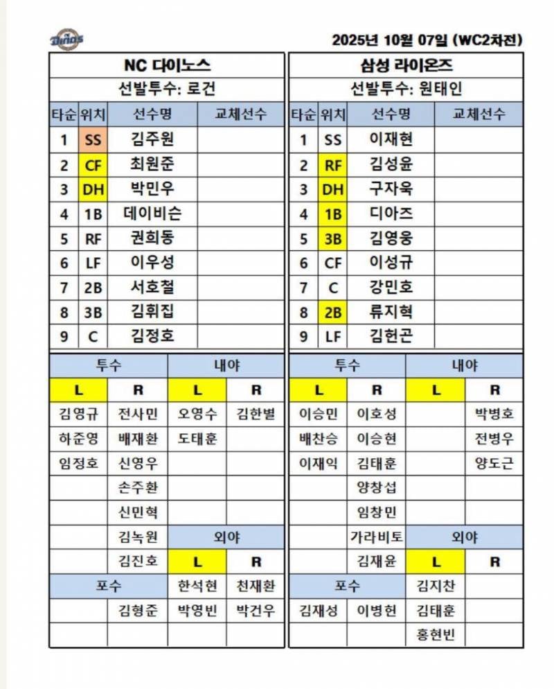 [OnAir] ⚾️큰방달글 있나요?> 에서 달글이 된 글🦖🦁 | 인스티즈